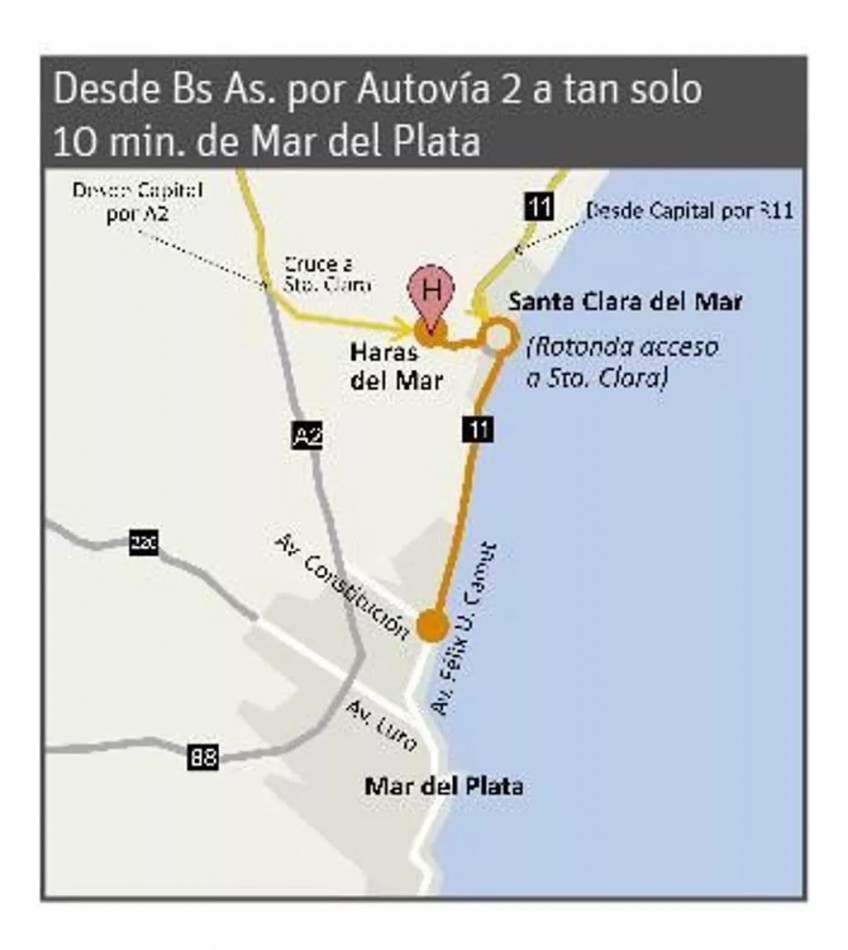 LOTE - TERRENO DE 750 M² EN VENTA EN CLUB DE CAMPO HARAS DEL MAR
